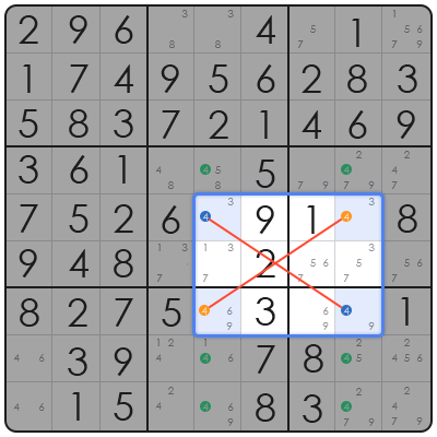 sudoku leetcode